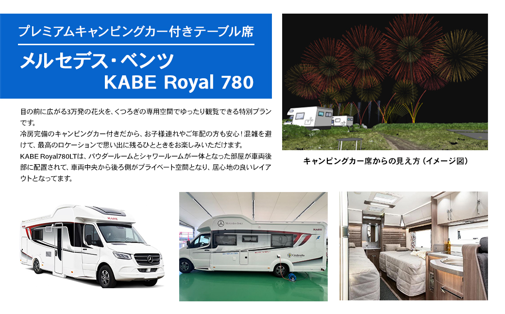 【3組限定】第38回 利根川 大花火大会 観覧チケット「プレミアムキャンピングカー付き テーブル席 最大6名」 メルセデス・ベンツKABE Royal 780 K2610